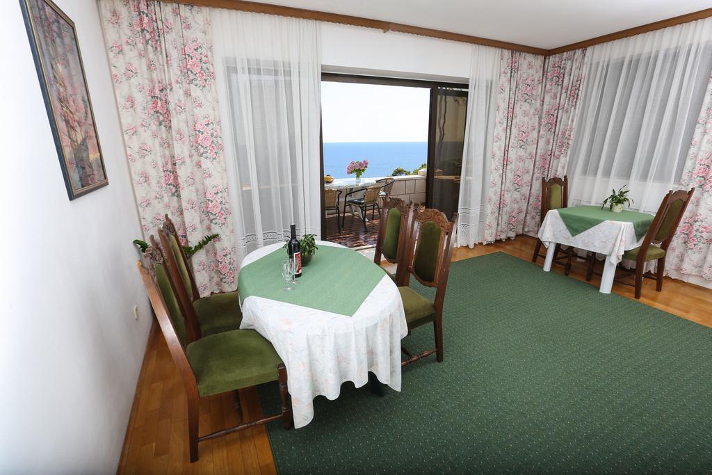Rooms Cvetka Ντουμπρόβνικ Εξωτερικό φωτογραφία